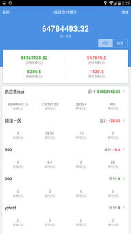 7777788888精准管家婆|实践分析解释落实_tool.4.907
