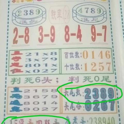 新澳门4码中特期期包中|探索新兴趋势与生活智慧_增强版.5.855