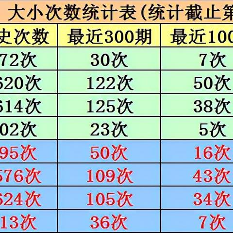 香港天天彩开奖记录查询|专业分析解释落实_和谐版.4.707